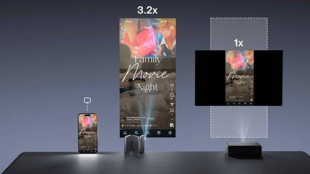 世界初！手のひらサイズの三つ折りプロジェクター「Aurzen ZIP」で、感動的な大画面体験をどこでも