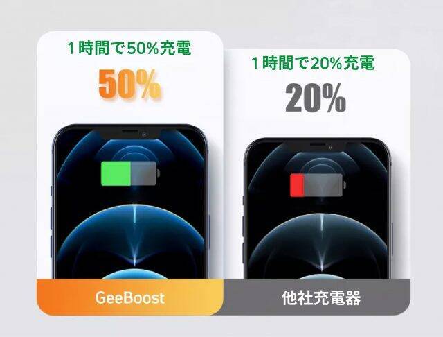 コルクを活かしたルックスがオシャレ Magsafe対応のワイヤレス充電器 Geeboost が使える 23年1月3日 エキサイトニュース コルクを活かしたルックスがオシャレ Magsafe対応のワイヤレス充電器 Geeboost が使える 23年1月3日 エキサイトニュース