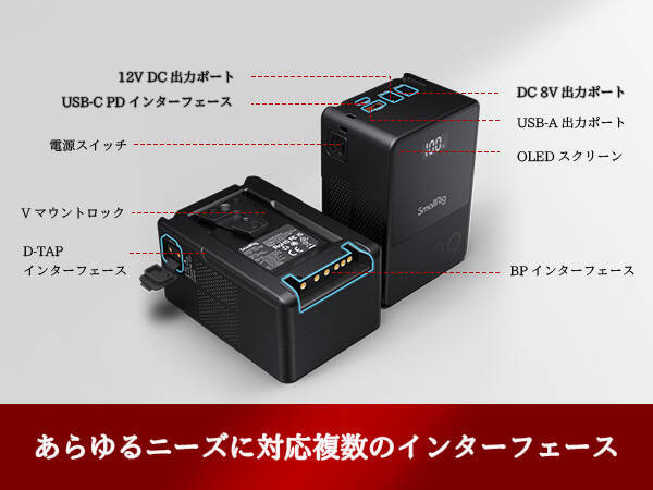 複数のインターフェイスで同時に急速充電OK！一台あると便利な大容量SmallRigミニVマウントバッテリー