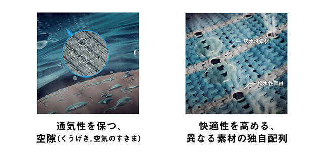井上尚弥さんも着用するミズノの新コレクション「MUGEN PACK」とともに、自分の限界を突破！