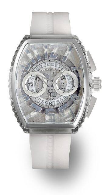 洒落者御用達の腕時計「PIRAMIDE（ピラミッド）」に、リゾートスタイルにぴったりな日本限定カラー！