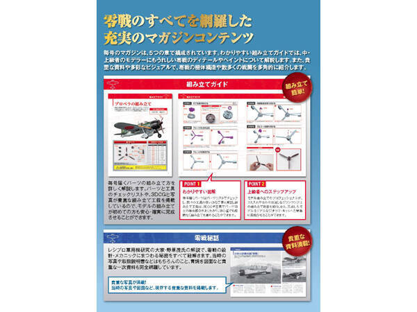 週刊 ダイキャストギミックモデル 零戦五二型』が登場！ (2018年1月15 