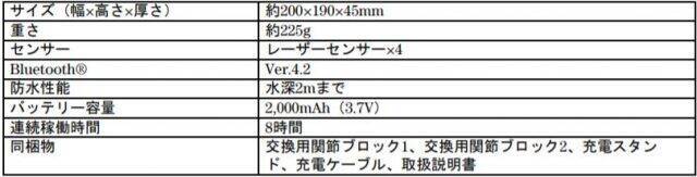 本物の魚のように水槽の中をスイスイ…ロボットフィッシュ「MIRO-5」に注目