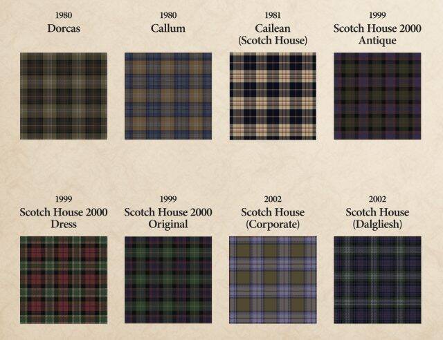 スコットランドのタータンファッション ザ スコッチハウス ブランド誕生180周年 19年5月22日 エキサイトニュース