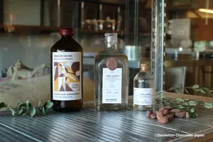 たんぽぽの英名 ダンデライオン の意味とは 16年5月13日 エキサイトニュース