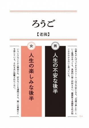 同じ言葉なのにこんなに意味が違う 男女のすれ違いは会話が原因だった 年3月15日 エキサイトニュース