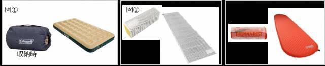 防災に役立つ高機能アウトドアギア「防災グッズとして役立つ最新キャンプ用品」ランキング発表！