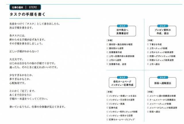 仕事のミスが減らせる 要領が悪い人のための仕事術図鑑 発売 年4月13日 エキサイトニュース