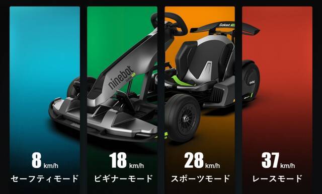 セグウェイとゴーカートの2wayデザイン、日本初上陸「Ninebot Gokart PRO」