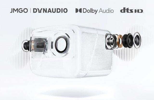 【まとめ】自宅で動画鑑賞を楽しむならコレ。高輝度・高解像度で映画やドラマを楽しめる優秀プロジェクター5選