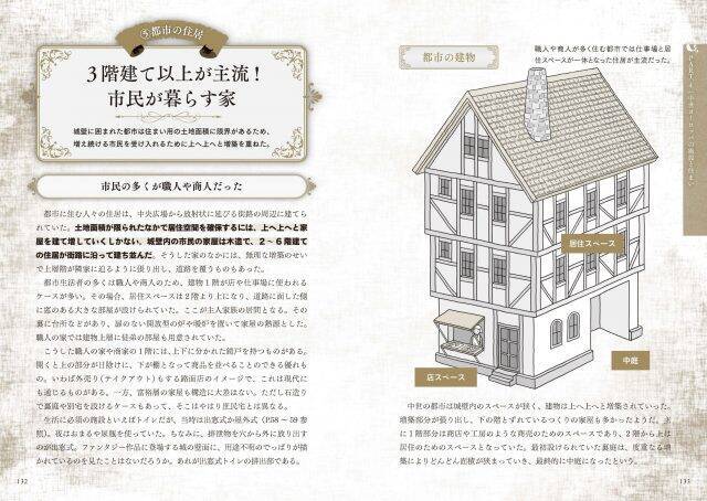 ファンタジー創作者のための書籍発売！世界史の学者とプロの作家がタッグを組んだ座右の書となる1冊