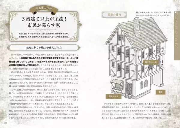 「ファンタジー創作者のための書籍発売！世界史の学者とプロの作家がタッグを組んだ座右の書となる1冊」の画像