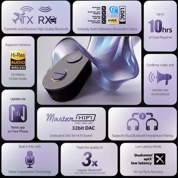 「どこでもハイレゾ再生。iFi audio「UP Travel」で機内もドライブもワイヤレスに」の画像