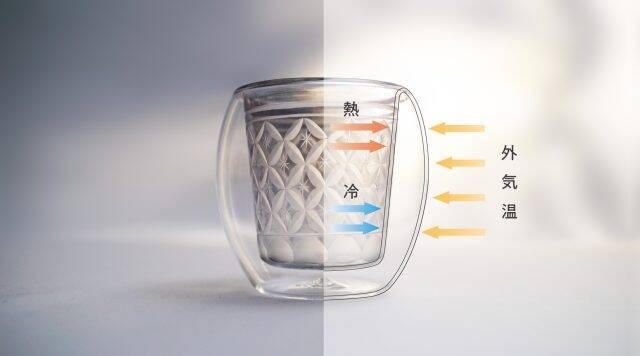 【まとめ】自宅の晩酌タイムがもっと楽しく。ビールやウイスキーの楽しさを格上げするこだわりグラス5選