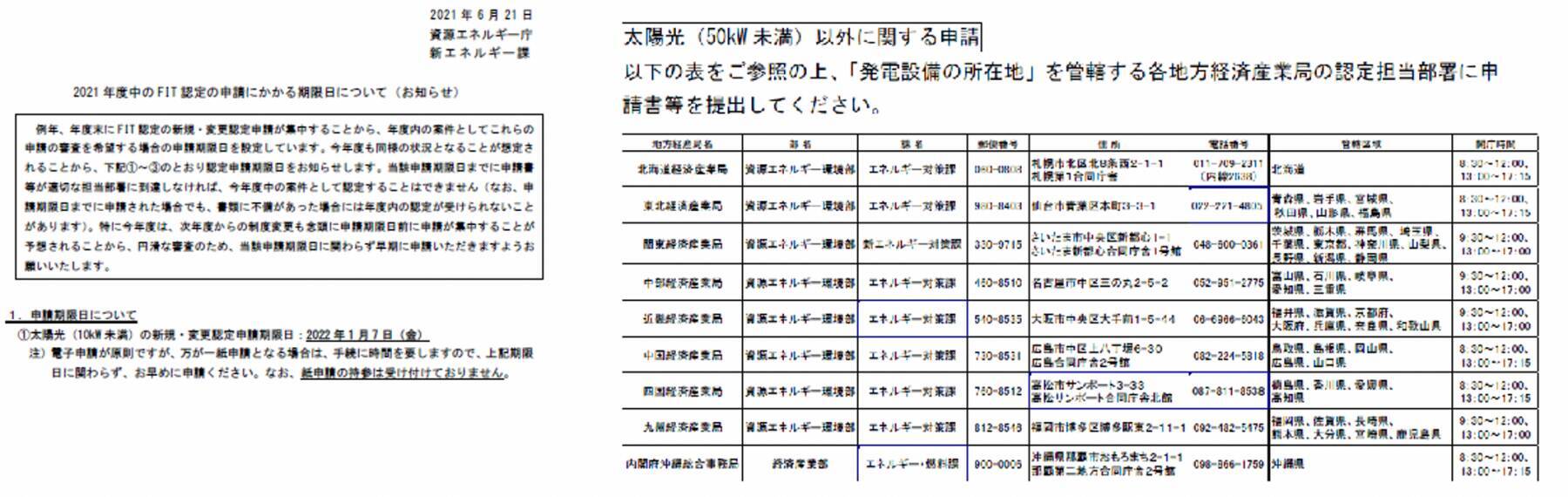 超お得 蓄電池 で電気代が半額以下に Sdgsな 太陽光発電生活 を 節約大好き 設計士が実践 Eマガジン 21年7月10日 エキサイトニュース