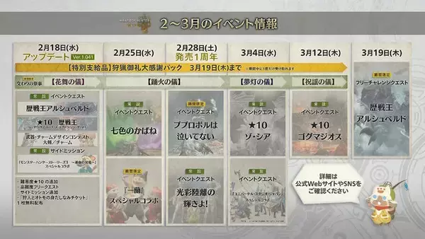 「『モンハンワイルズ』さらに強くなった“★10ゾ・シア、ゴグマジオス”が参戦！「一蘭」「USJ」とのゲーム内コラボも決定」の画像