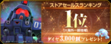 『Gジェネ エターナル』海外一部地域のストアランキング1位達成記念でダイヤ3,000個配布―「機動戦士ガンダム外伝 THE BLUE DESTINY」より「ブルーディスティニー1号機(EX)」が実装