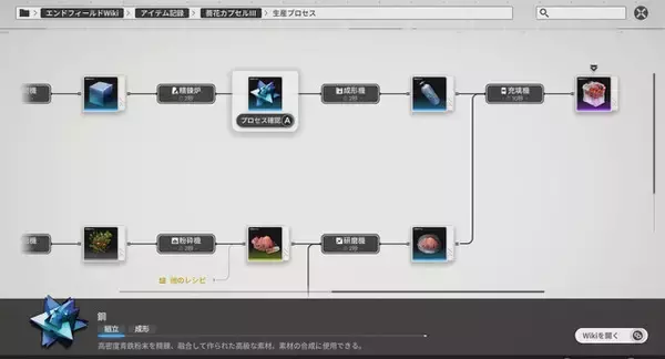 「『アークナイツエンド：フィールド』チュートリアルで頭が爆発しちゃった人向け！「集成工業」の役割をざっくり解説」の画像