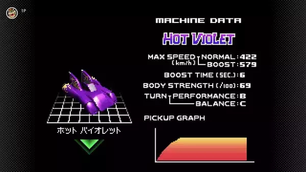 「F-ZEROパイロットたちが再び動き出す…！ゲームボーイアドバンス Nintendo Switch Onlineに『F-ZERO FOR GAMEBOY ADVANCE』が追加」の画像