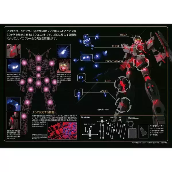 「PGガンプラ2連発！「ユニコーン ペルフェクティビリティ」「フェネクス」や、「MG スタークジェガン」など4商品が再販」の画像