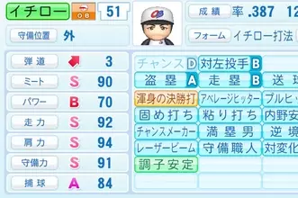 早川あおいのニュース ゲーム 11件 エキサイトニュース