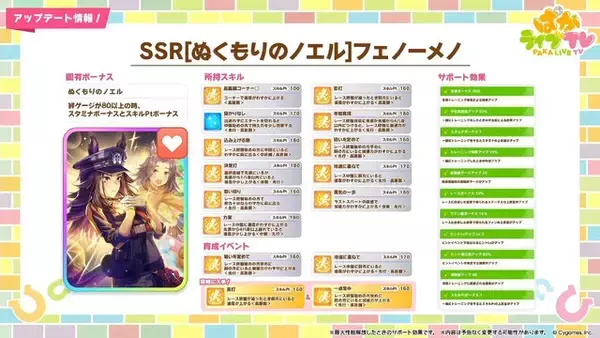 「『ウマ娘』新育成は「ナカヤマフェスタ」「ドリームジャーニー」の衣装違い！今年のクリスマスは“ステゴ軍団”が盛り上げる」の画像