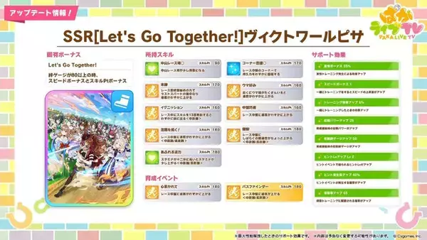 「『ウマ娘』5周年で怒涛の新情報！US9を超えた“次の育成ランク”とは…ブリーダーズカップに挑む新シナリオ詳細も」の画像