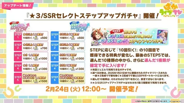 「『ウマ娘』5周年で怒涛の新情報！US9を超えた“次の育成ランク”とは…ブリーダーズカップに挑む新シナリオ詳細も」の画像