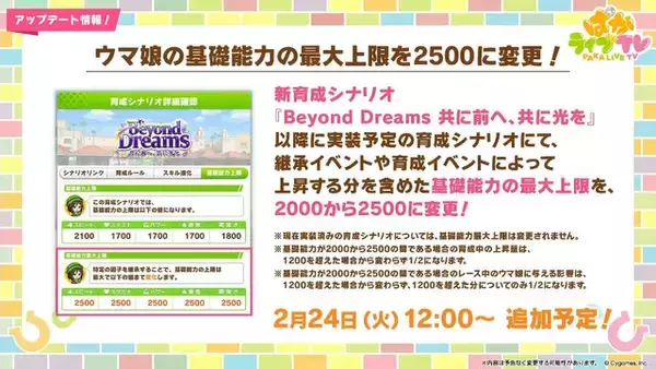 「『ウマ娘』5周年で怒涛の新情報！US9を超えた“次の育成ランク”とは…ブリーダーズカップに挑む新シナリオ詳細も」の画像