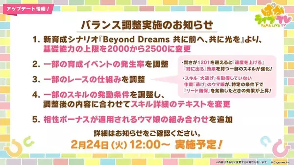 「『ウマ娘』5周年で怒涛の新情報！US9を超えた“次の育成ランク”とは…ブリーダーズカップに挑む新シナリオ詳細も」の画像