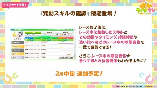 「『ウマ娘』5周年で怒涛の新情報！US9を超えた“次の育成ランク”とは…ブリーダーズカップに挑む新シナリオ詳細も」の画像