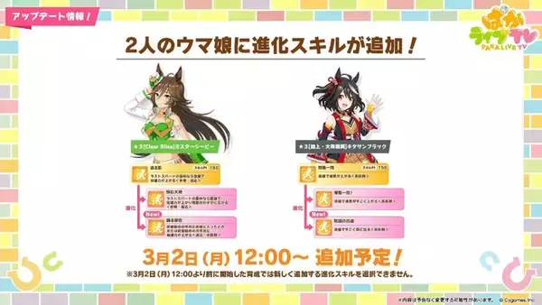 「『ウマ娘』5周年で怒涛の新情報！US9を超えた“次の育成ランク”とは…ブリーダーズカップに挑む新シナリオ詳細も」の画像