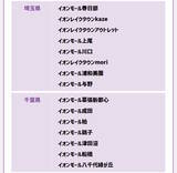 「『ポケポケ』「パック砂時計×12」などもらえる「プレゼントコード」が、イオンモールで配布！対象店舗をチェック」の画像3