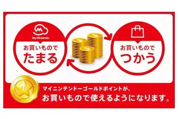 「「あれは神だった……！」ニンテンドーカタログチケット終了を機に、任天堂の優良サービスに想いを馳せる─パッケージソフトも“タダ同然”でもらえたあの頃」の画像