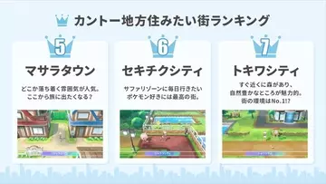 ポケットモンスター アニメのニュース ゲーム 330件 エキサイトニュース