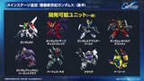 「『Gジェネ エターナル』ポケットの中の戦争、IGLOO、ガンダム第08MS小隊など8作品が順次参戦へ！それぞれの開発可能ユニットも一部公開」の画像16