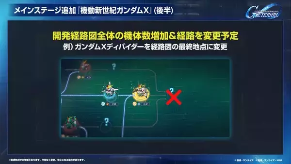 「『Gジェネ エターナル』ポケットの中の戦争、IGLOO、ガンダム第08MS小隊など8作品が順次参戦へ！それぞれの開発可能ユニットも一部公開」の画像