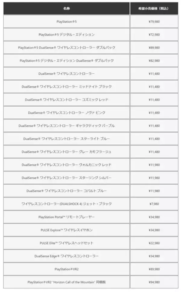 「PS5の国内価格が9月2日より改定へ―本体は約8万円に値上げ、コントローラー類も軒並み1万円超えに」の画像