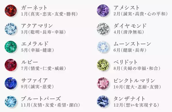 「『ポケモン』シンプル＆選べるマークの婚約・結婚指輪に新デザイン追加！全100種以上から選択可能、ピカチュウが寄り添う専用ケースも付属」の画像