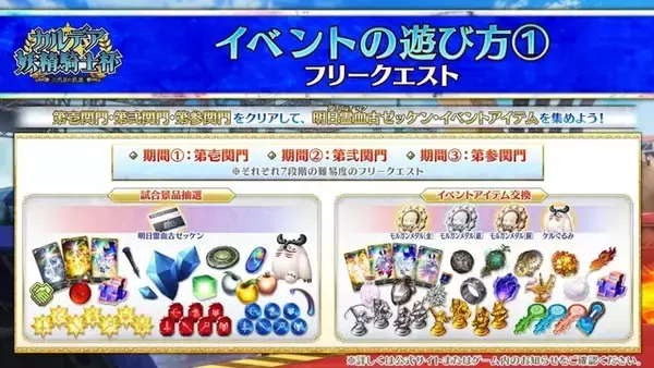 「『FGO』「カルデア妖精騎士杯」は「BOXイベント」と明言！ 既に開幕した新イベントで、上限なしのアイテム獲得に挑め」の画像
