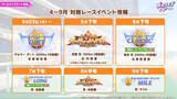 「『ウマ娘』初期スペシャルウィーク、覚醒Lv解放で超強化！中距離レースでは「安定感のクロノ」「爆発力のスペ」と言われるほどパワーアップ」の画像11