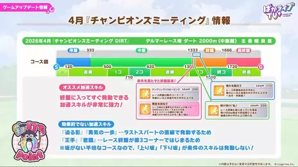 「『ウマ娘』初期スペシャルウィーク、覚醒Lv解放で超強化！中距離レースでは「安定感のクロノ」「爆発力のスペ」と言われるほどパワーアップ」の画像