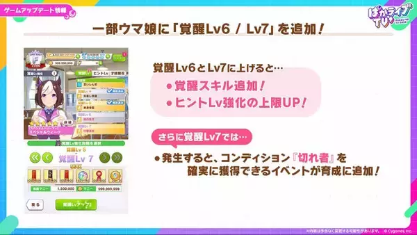 「『ウマ娘』初期スペシャルウィーク、覚醒Lv解放で超強化！中距離レースでは「安定感のクロノ」「爆発力のスペ」と言われるほどパワーアップ」の画像