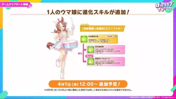 「『ウマ娘』初期スペシャルウィーク、覚醒Lv解放で超強化！中距離レースでは「安定感のクロノ」「爆発力のスペ」と言われるほどパワーアップ」の画像
