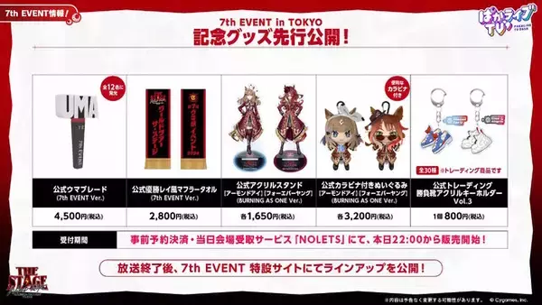 「『ウマ娘』初期スペシャルウィーク、覚醒Lv解放で超強化！中距離レースでは「安定感のクロノ」「爆発力のスペ」と言われるほどパワーアップ」の画像