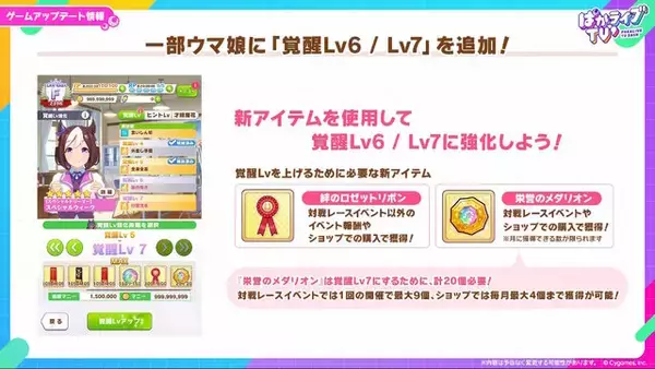 「『ウマ娘』初期スペシャルウィーク、覚醒Lv解放で超強化！中距離レースでは「安定感のクロノ」「爆発力のスペ」と言われるほどパワーアップ」の画像