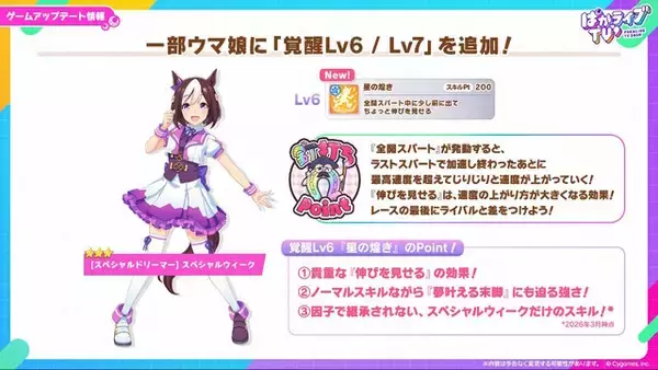 「『ウマ娘』初期スペシャルウィーク、覚醒Lv解放で超強化！中距離レースでは「安定感のクロノ」「爆発力のスペ」と言われるほどパワーアップ」の画像