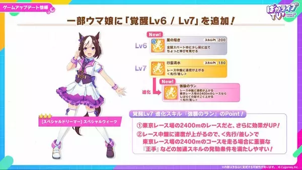 「『ウマ娘』初期スペシャルウィーク、覚醒Lv解放で超強化！中距離レースでは「安定感のクロノ」「爆発力のスペ」と言われるほどパワーアップ」の画像