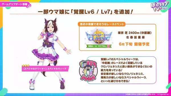 「『ウマ娘』初期スペシャルウィーク、覚醒Lv解放で超強化！中距離レースでは「安定感のクロノ」「爆発力のスペ」と言われるほどパワーアップ」の画像