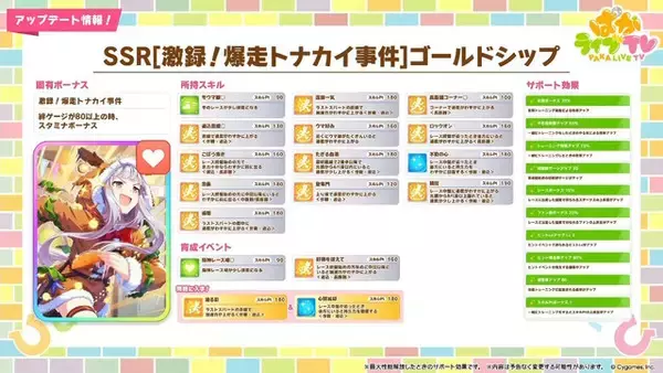 「『ウマ娘』にクリスマス到来！ゲーム外でも「明治」コラボや「オベイユアマスター」のフィギュア化など盛りだくさん【生放送まとめ】」の画像